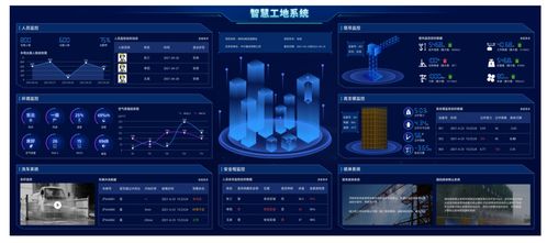 新機(jī)遇 人工智能基礎(chǔ)軟件開發(fā)如何推動建筑領(lǐng)域革新