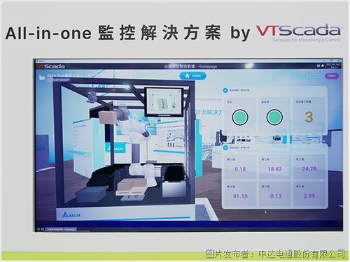 AI強(qiáng)化綠色智能工廠的虛實(shí)整合應(yīng)用與人工智能基礎(chǔ)軟件開發(fā)